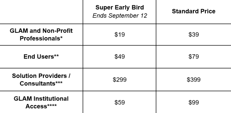 Pricing table - DAM and Museums 2026
