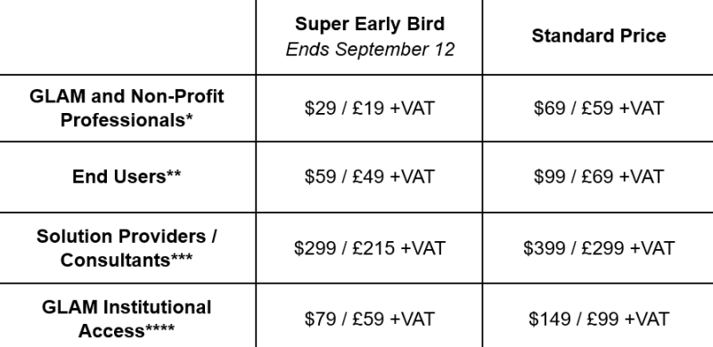Pricing table - DAM and Museums 2026