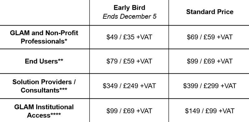 EB pricing - DAM and Museums 2026