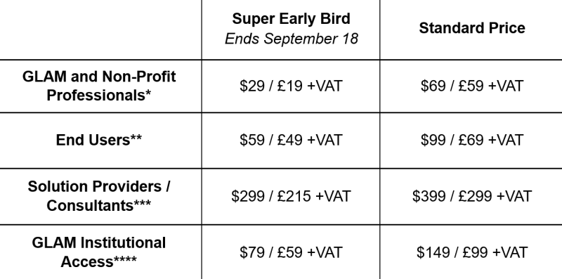 Pricing table - SEB DAM and Museums 2027
