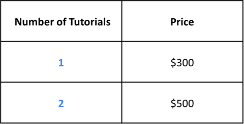 Creative Operations New York Tutorial Pricing