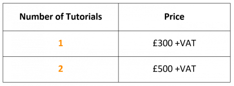 Tutorial Pricing