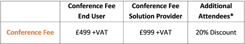 Semantic Data 2024